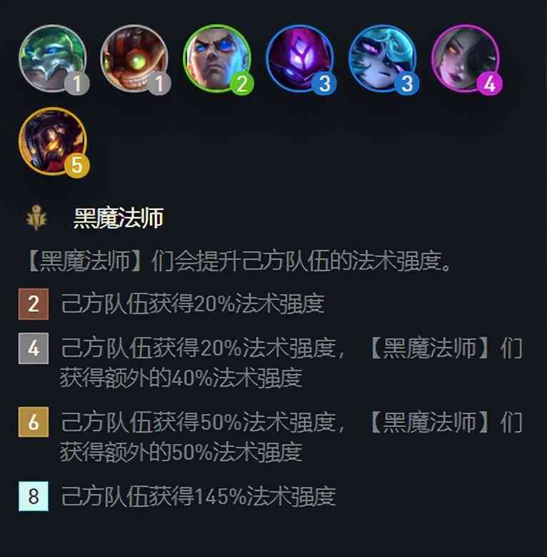 云顶:最无脑上分阵容,无需担心过渡和赌三费,全员2星便可吃分