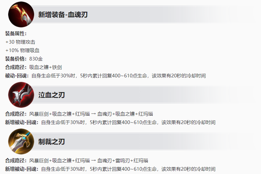 王者荣耀4.14更新:S27赛季开启,19个英雄/装备调整,后羿加强