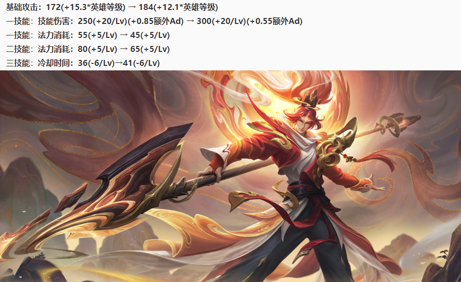 王者荣耀4.14更新:S27赛季开启,19个英雄/装备调整,后羿加强