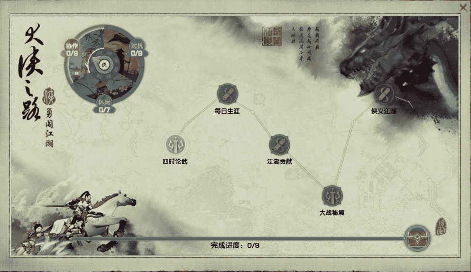 剑网3萌新攻略:初入江湖怎么办?大侠之路来帮你——PVE篇