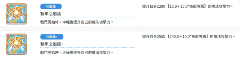 公主连结「狂奔!兰德索尔公会竞速赛」、刷取建议VH及SPBOSS攻略