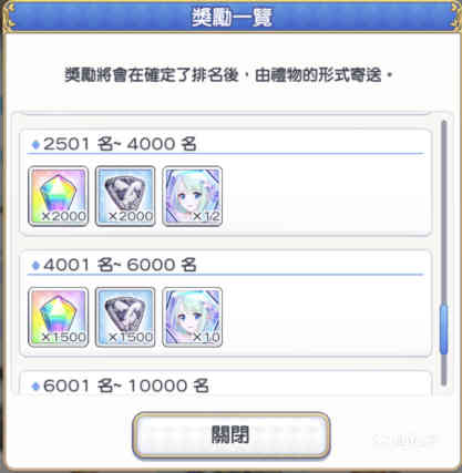 【公主连结Re:Dive】公会战相关:名词解释与进阶攻略