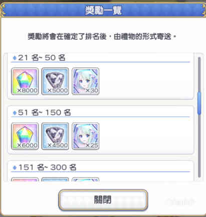 【公主连结Re:Dive】公会战相关:名词解释与进阶攻略