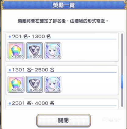 【公主连结Re:Dive】公会战相关:名词解释与进阶攻略
