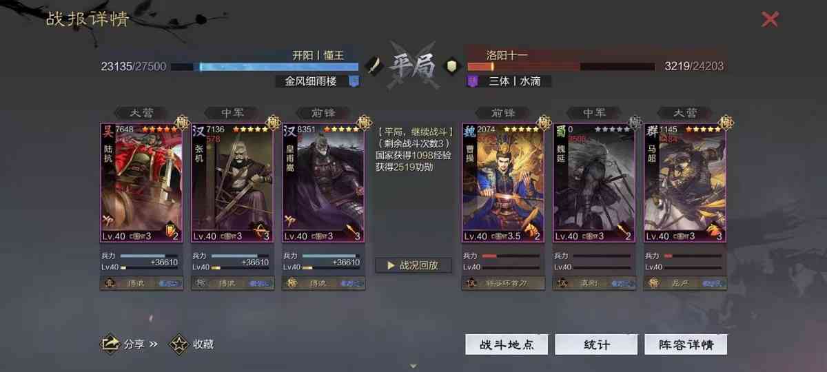 40级改版后,哪些队伍跌落神坛,哪些队伍再次崛起?