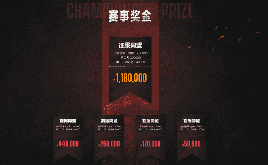 从率土like到“率土赛事”,《率土之滨》为何总能充当开创者角色