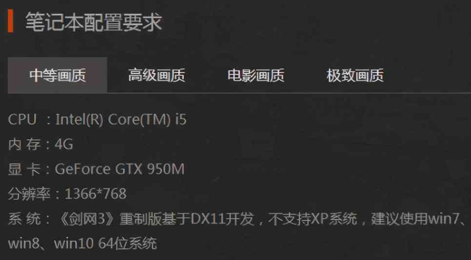剑网3缘起与重置版有何区别?画风大改内容多变萌新必看老手福音