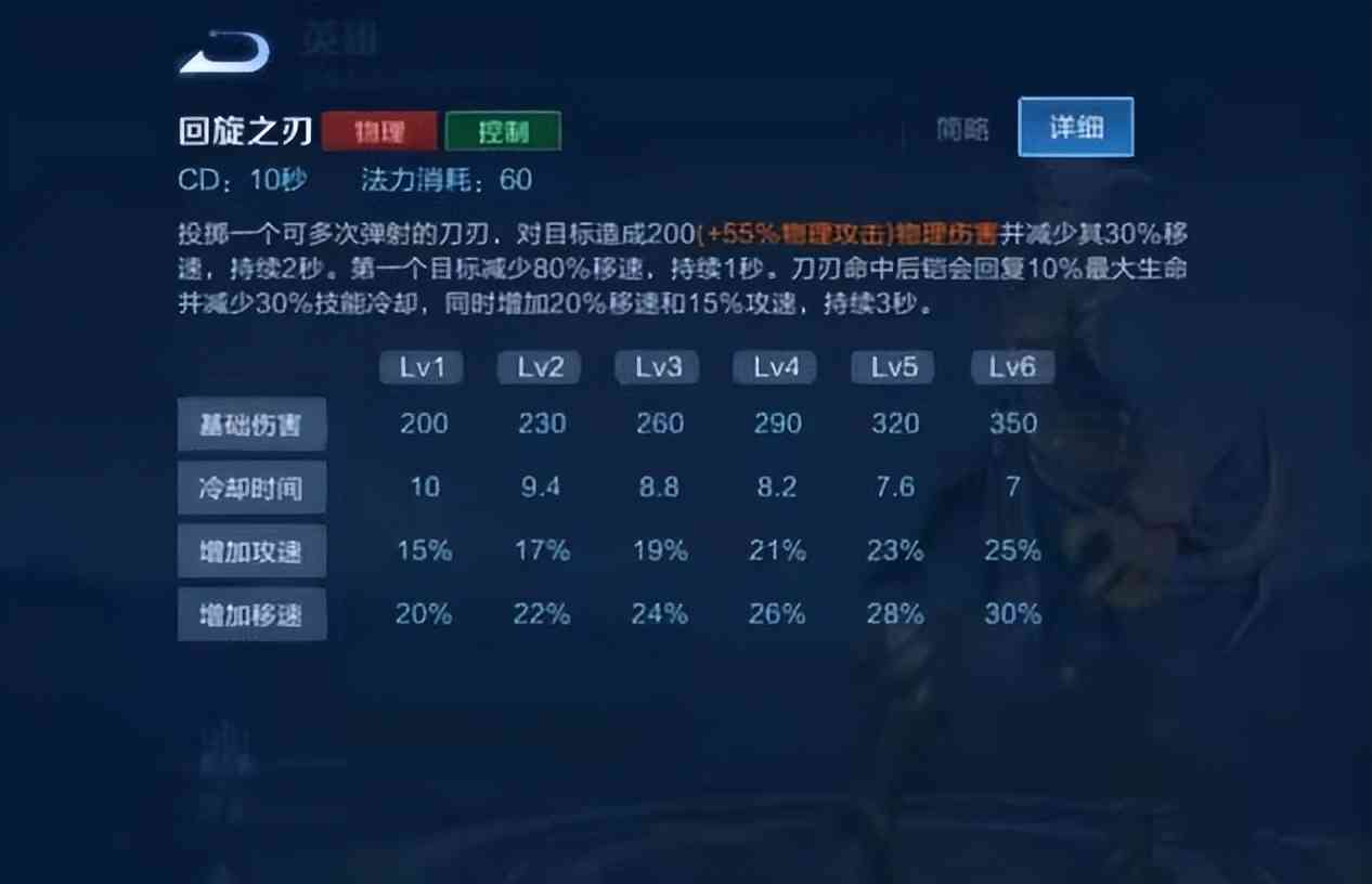 王者荣耀:打不过就加入,S27赛季最新“肉铠”攻略来袭