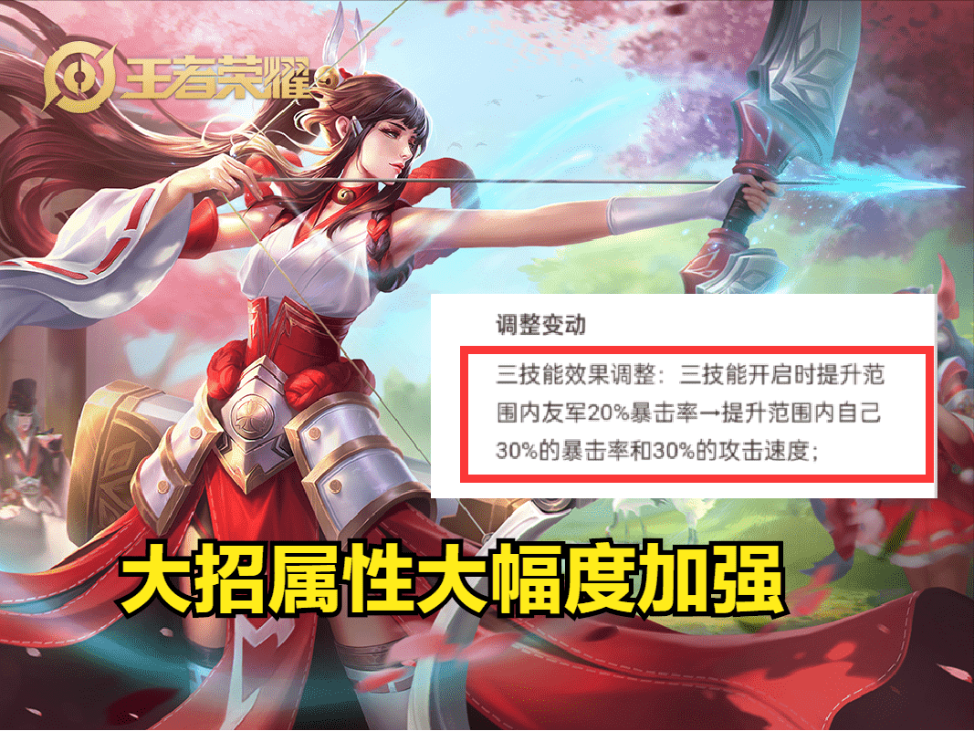 王者荣耀:“铁箭流”伽罗火了,生存率提升70%,铭文出装是关键