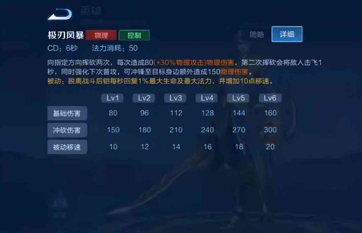 王者荣耀:打不过就加入,S27赛季最新“肉铠”攻略来袭
