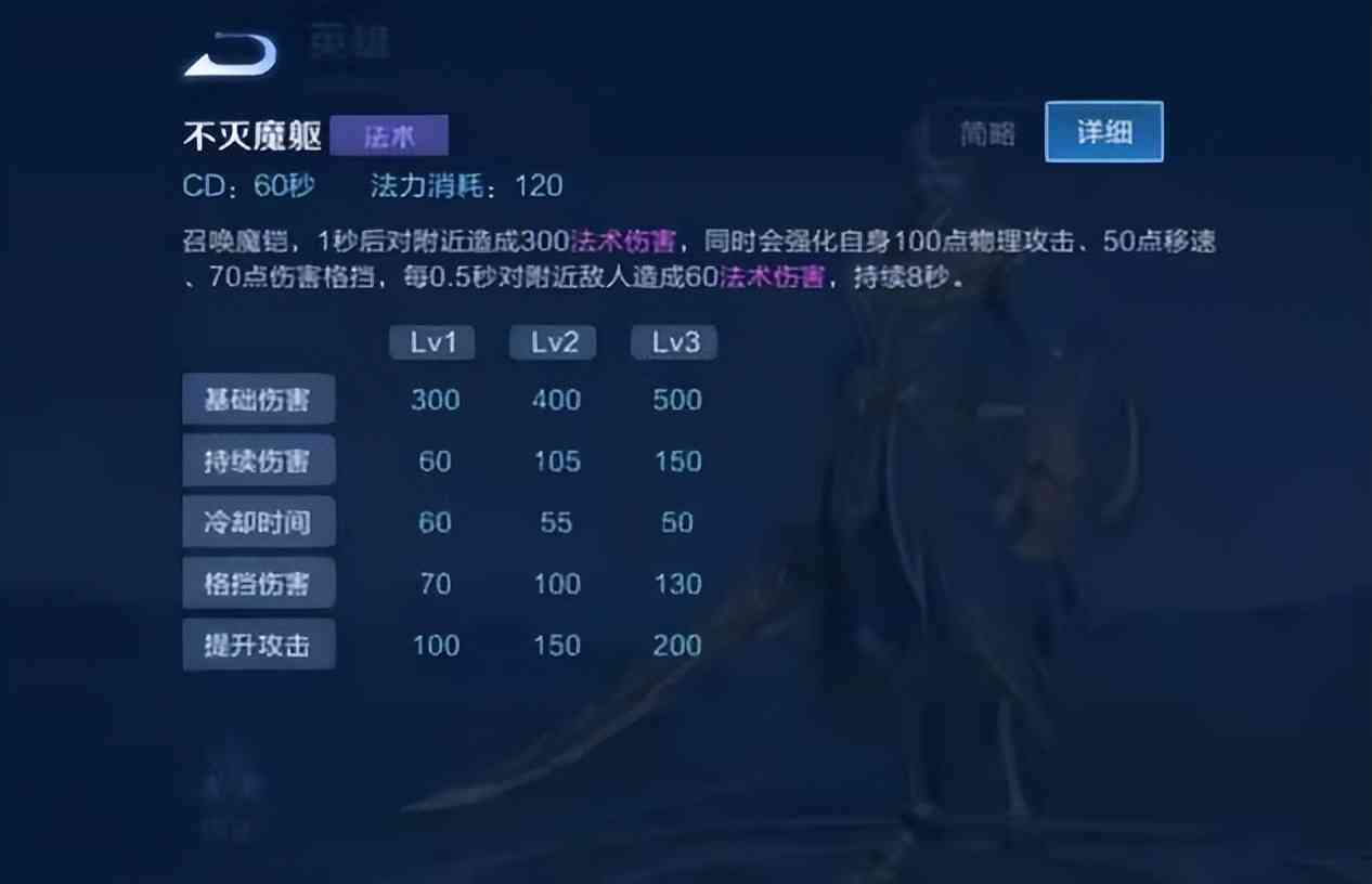 王者荣耀:打不过就加入,S27赛季最新“肉铠”攻略来袭