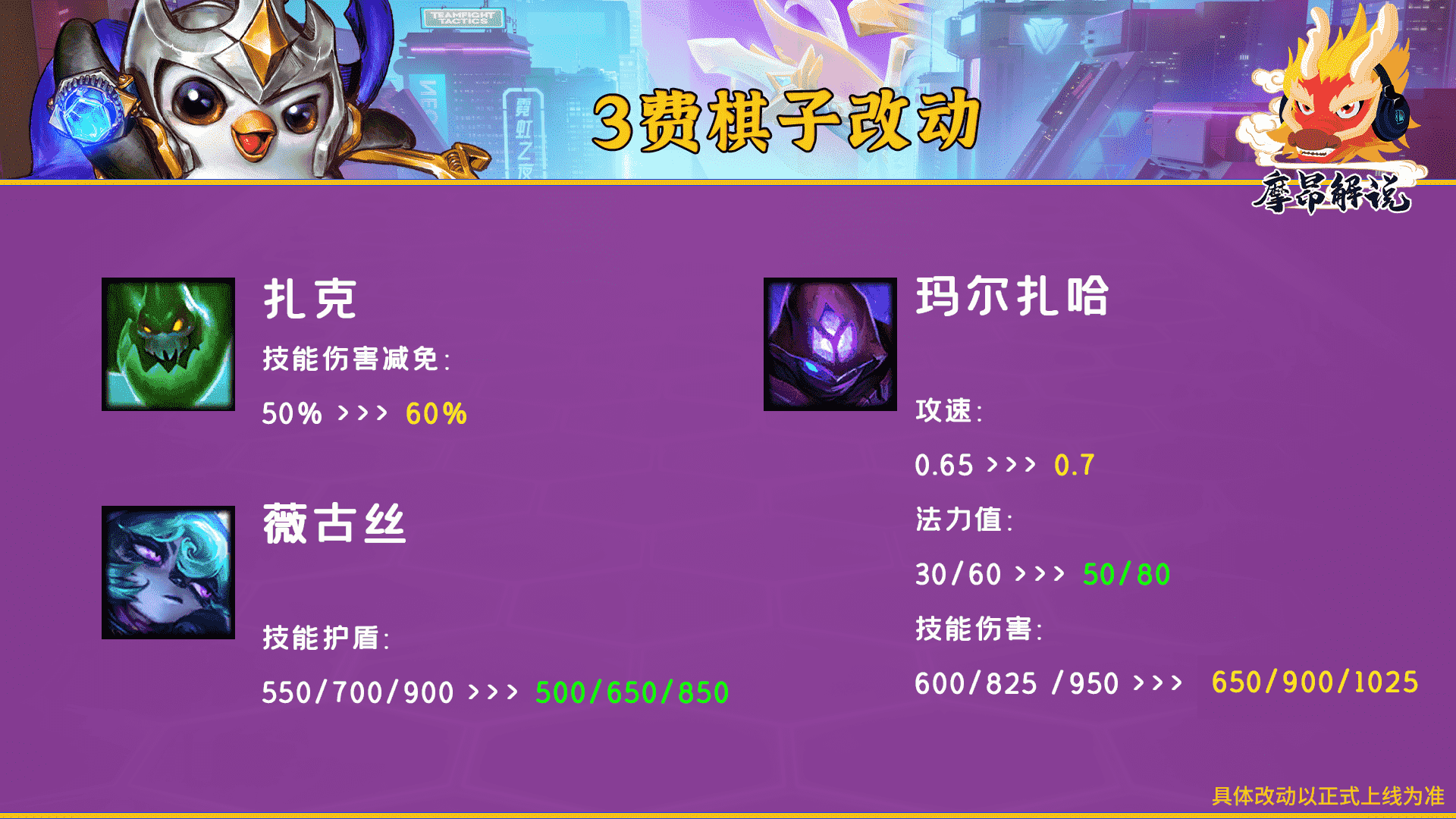 云顶之弈:12.6更新详解,31名棋子攻击被砍,海克斯重做