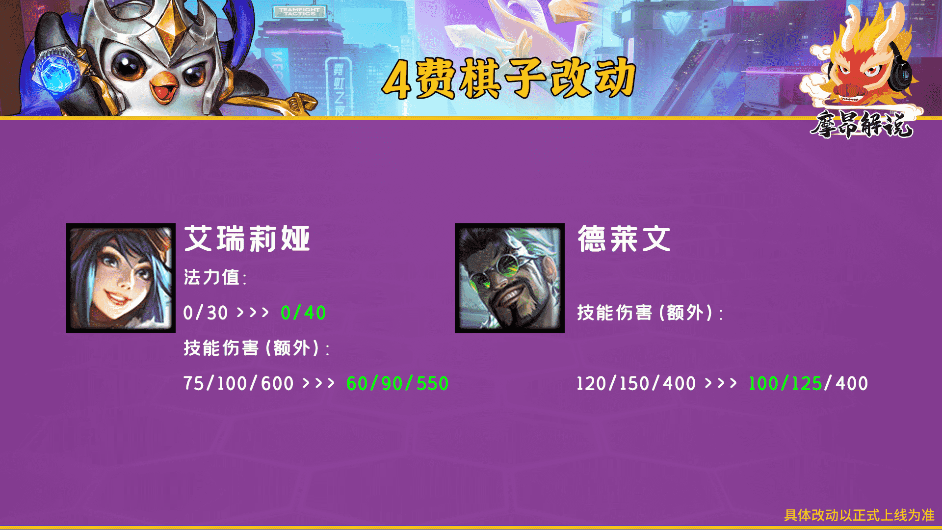 云顶之弈:12.6更新详解,31名棋子攻击被砍,海克斯重做