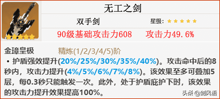 原神：神里绫华，祈愿池分析，角色与武器，值得抽取吗？