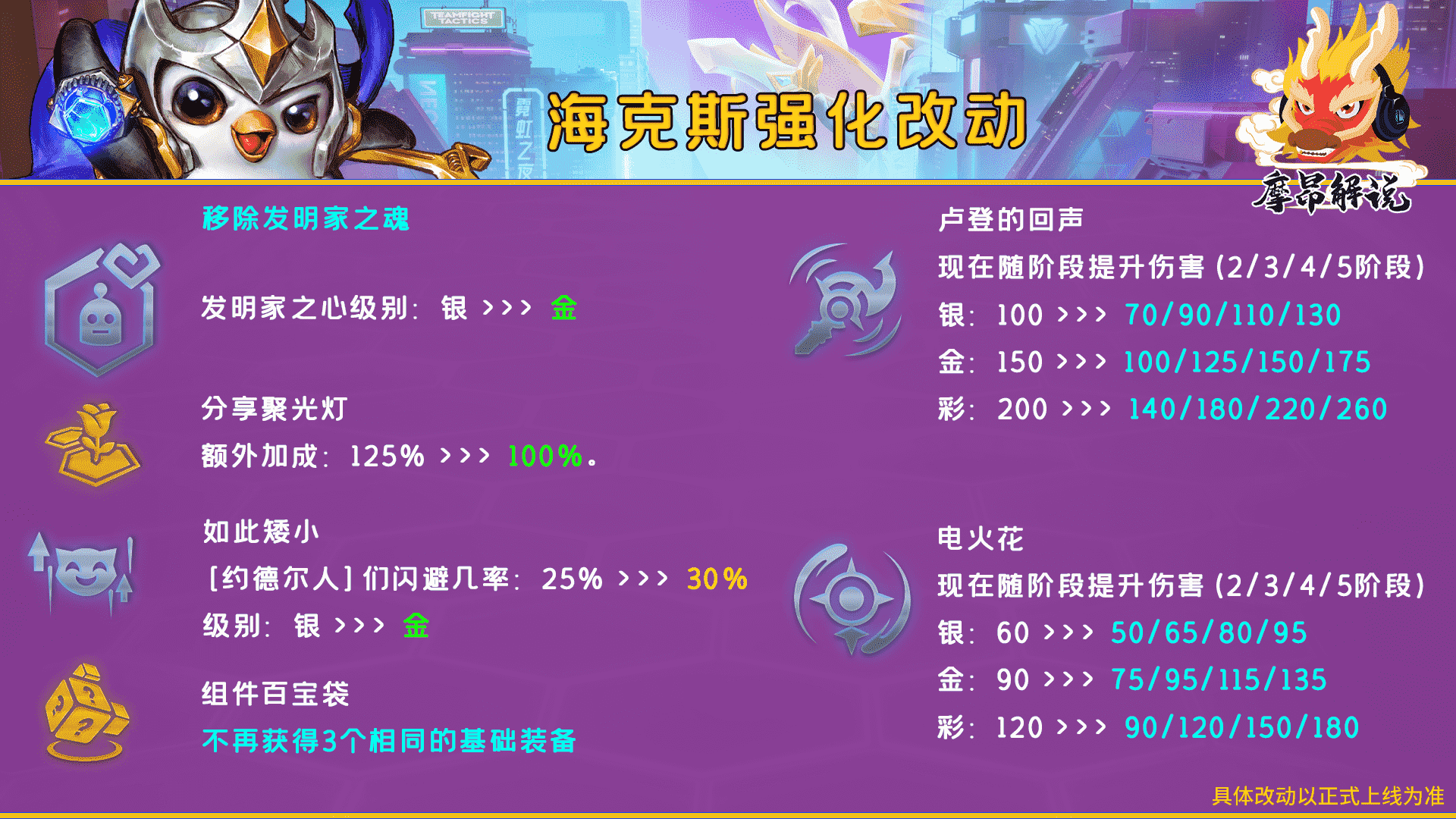 云顶之弈:12.6更新详解,31名棋子攻击被砍,海克斯重做