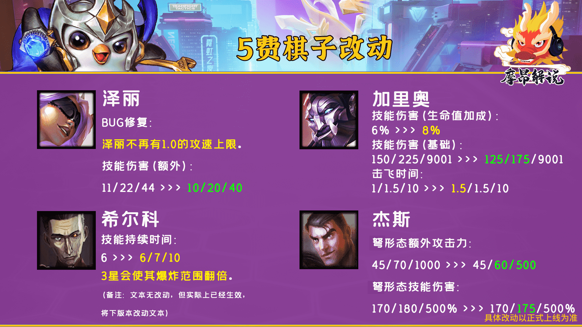 云顶之弈:12.6更新详解,31名棋子攻击被砍,海克斯重做