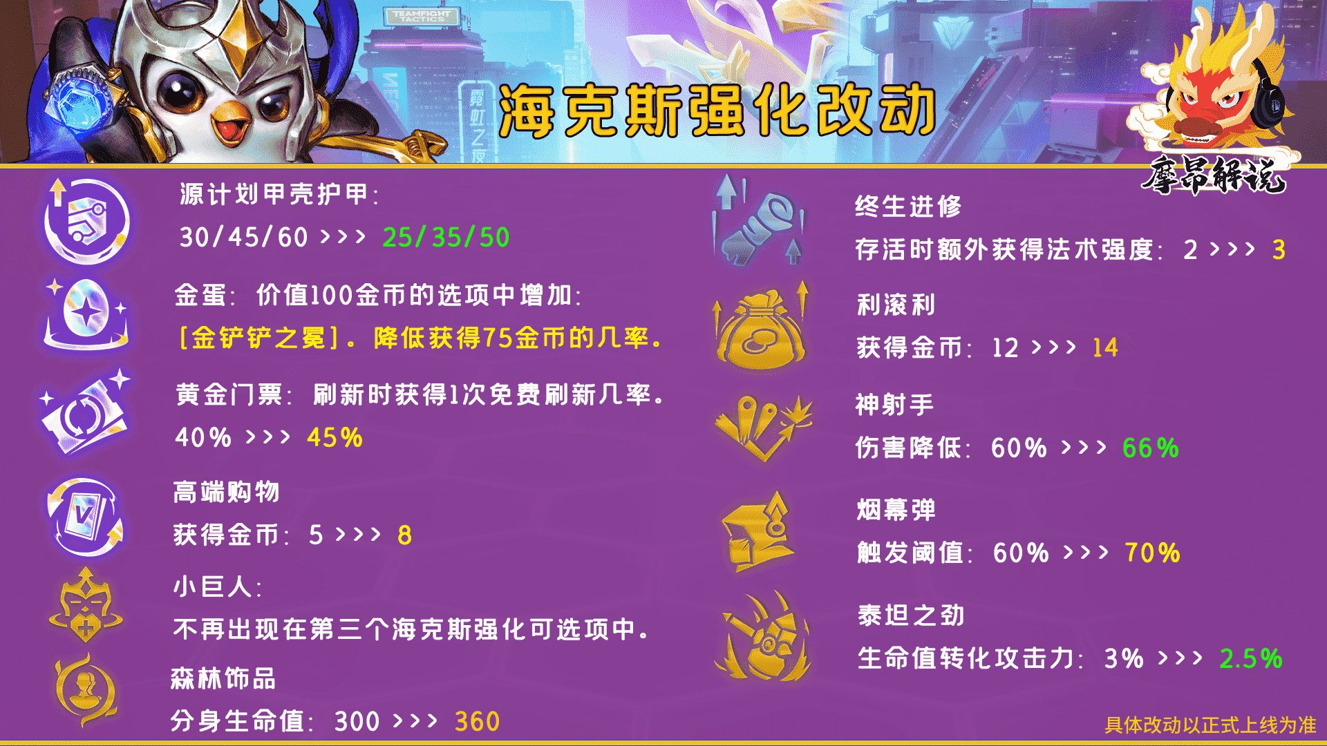 云顶之弈:12.6更新详解,31名棋子攻击被砍,海克斯重做