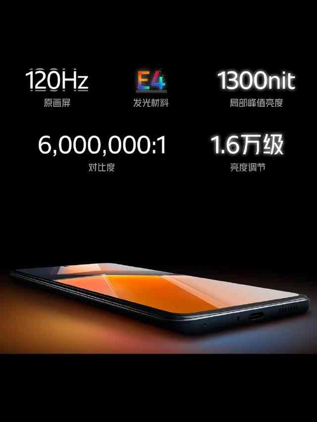 iQOO Neo6《原神》实测:独显芯片发力,高帧游戏不降频