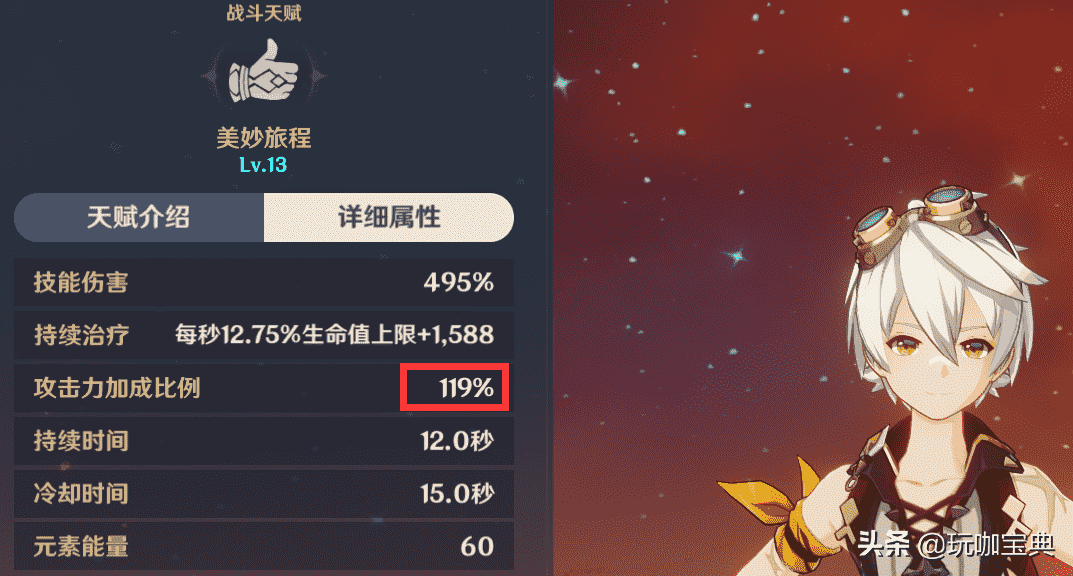 原神实验室:不同增幅方式对神里伤害提升多大?全角色增幅对比