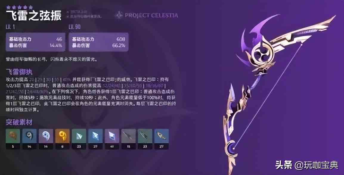 原神:夜兰专武若水伤害测试,对比其它弓箭伤害提升到底多大