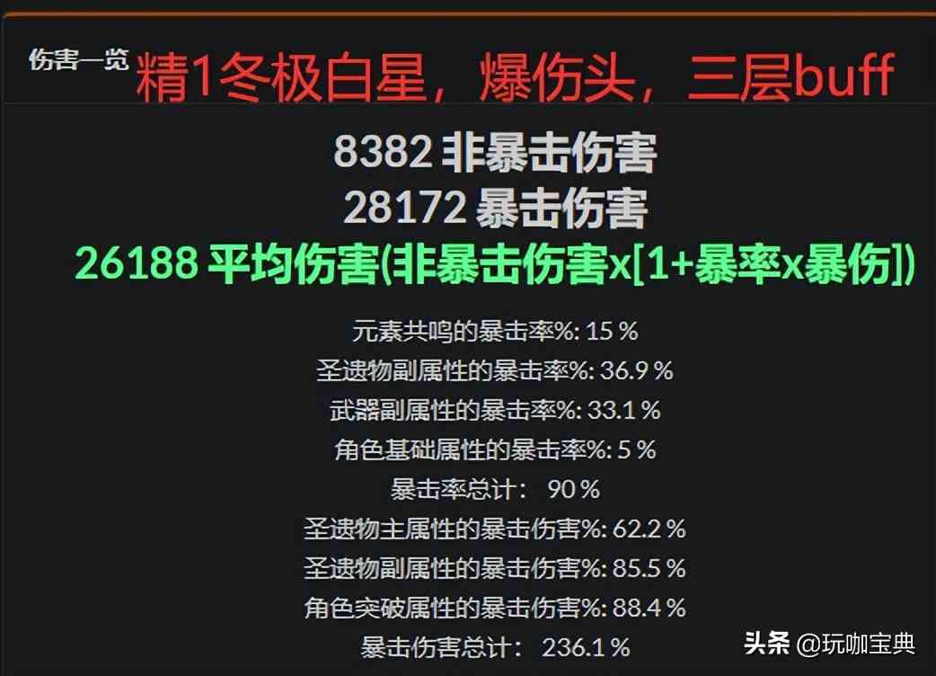 原神:夜兰专武若水伤害测试,对比其它弓箭伤害提升到底多大