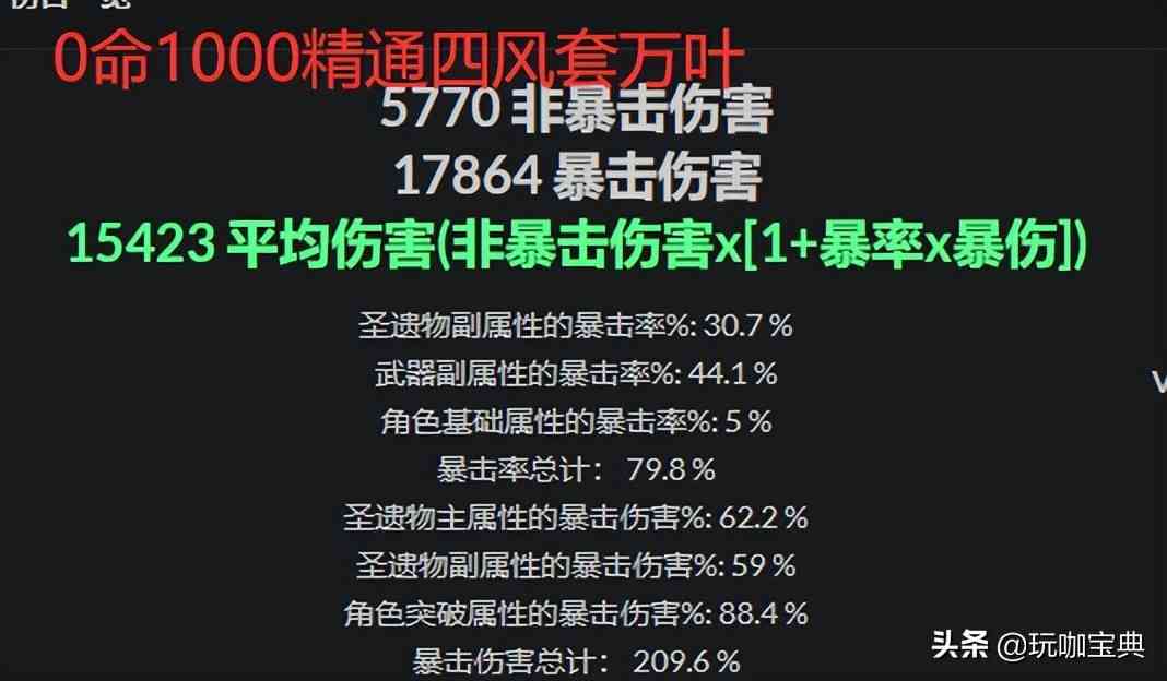 原神实验室:不同增幅方式对神里伤害提升多大?全角色增幅对比