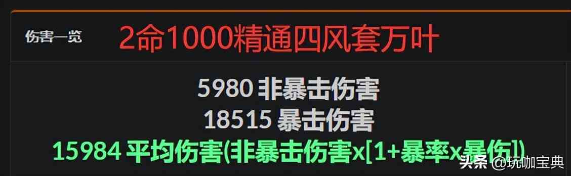 原神实验室:不同增幅方式对神里伤害提升多大?全角色增幅对比