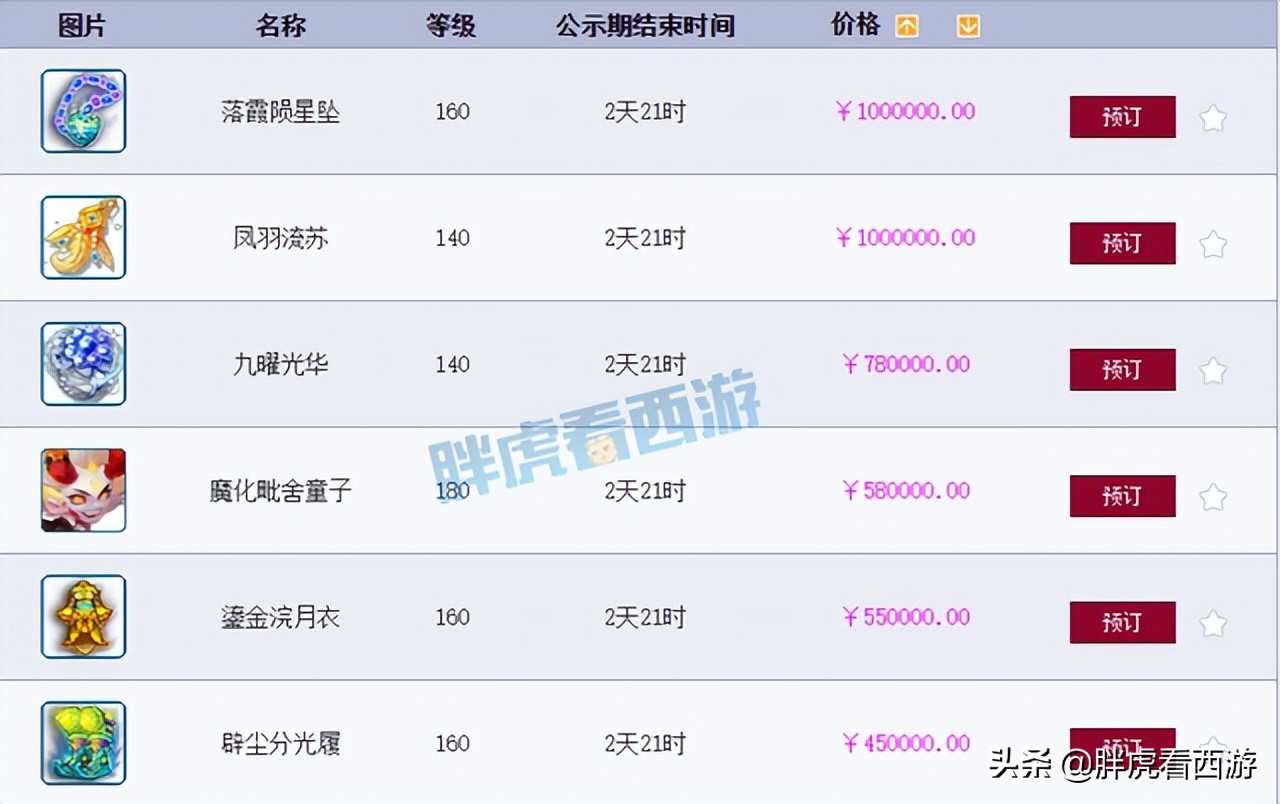梦幻西游:高总拍烟花失败暂缓入阁,传奇16技能净台童子改书失败