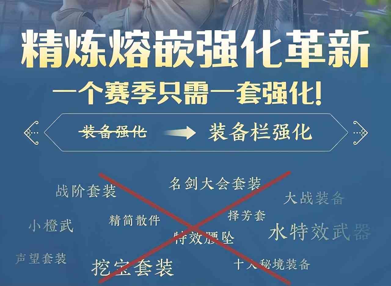 《剑网3》精炼熔嵌系统“史诗级”更新，一个赛季只需一套强化