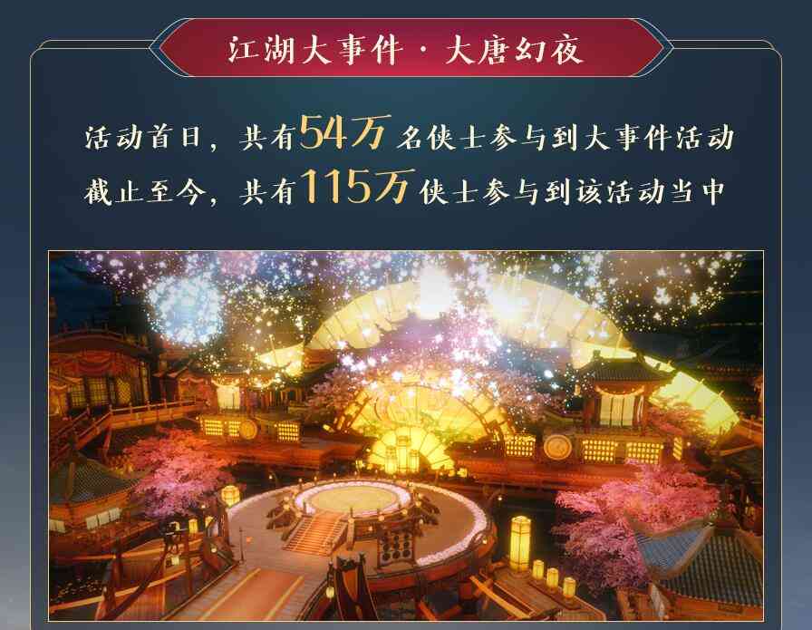 12年还有115W玩家,国外大作做不到的事,剑网三凭什么做到了?