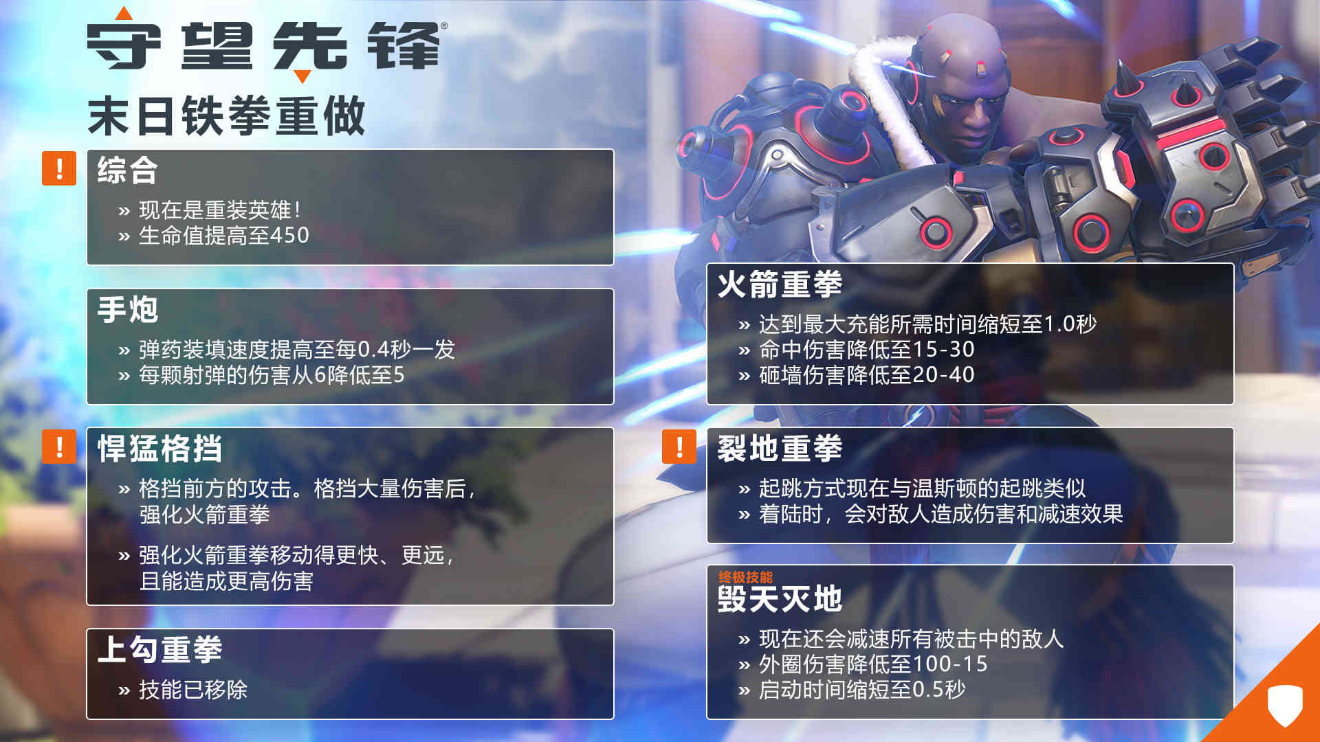 《守望先锋:归来》:“末日铁拳”及奥丽莎重做