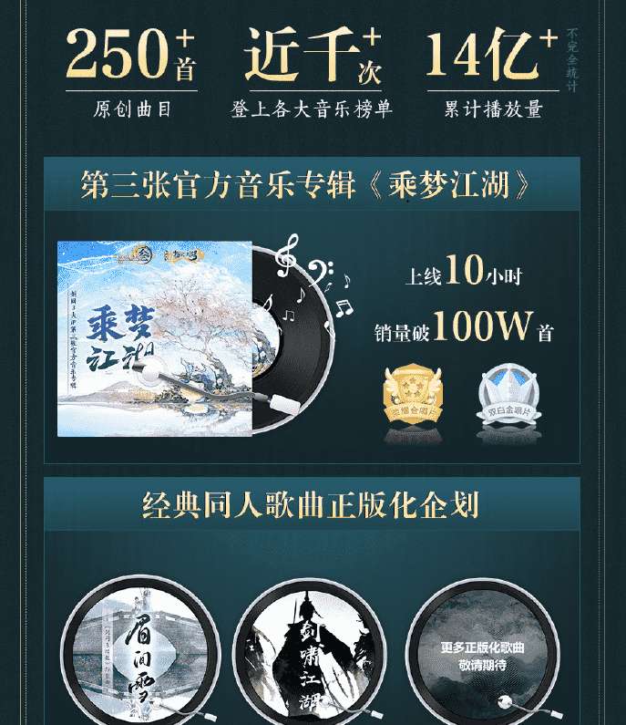 百万玩家共庆生,剑网3十二年回顾:这个江湖有最好的玩家和故事