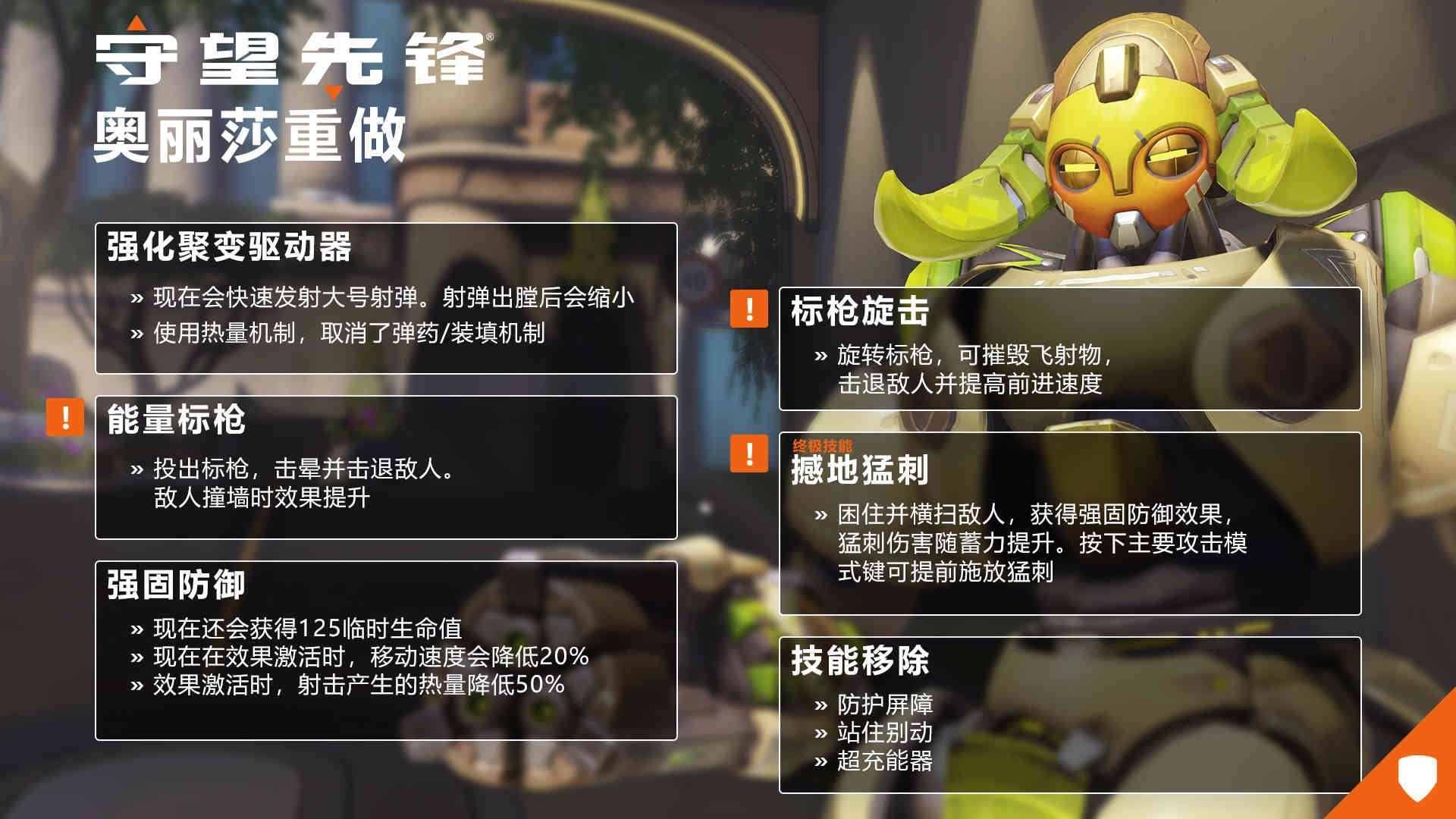 《守望先锋:归来》:“末日铁拳”及奥丽莎重做