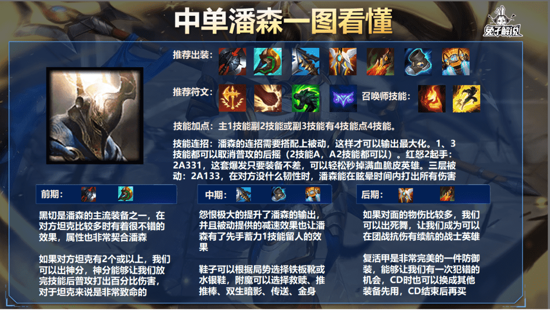 LOL手游:最冷门天赋封印被打破,英雄劫成版本上分首选