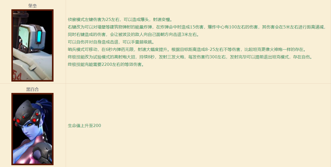守望先锋:“归来”5V5测试中我都体验到了哪些改动?