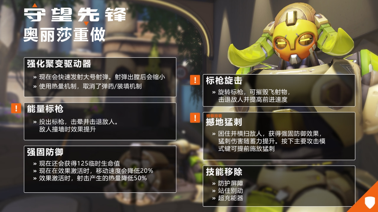 铁拳伤害爆砍,奥丽莎伤害加强,守望先锋角色重做细节公布