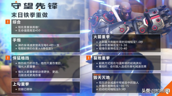 敢于探寻未知的可能:《守望先锋》“归来”5v5测试