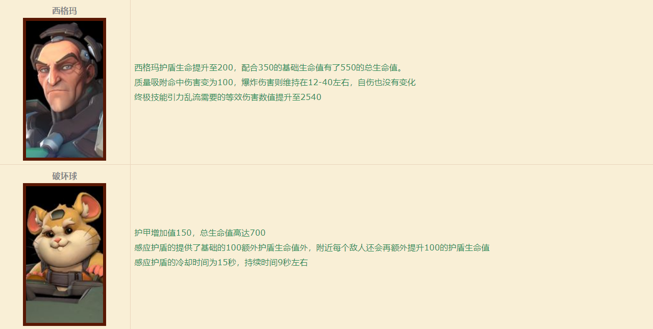 守望先锋:“归来”5V5测试中我都体验到了哪些改动?