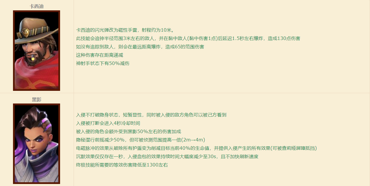 守望先锋:“归来”5V5测试中我都体验到了哪些改动?