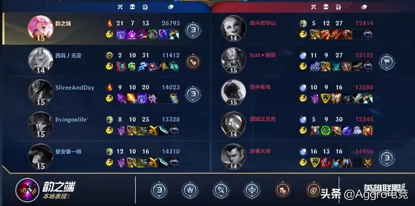 经历“最大”规模改动后,英雄联盟手游发生了哪些变化?