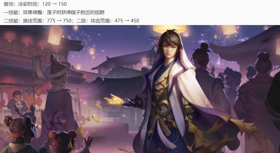 王者荣耀4.28更新:夏洛特削弱,六款皮肤上架,碎片商店更新