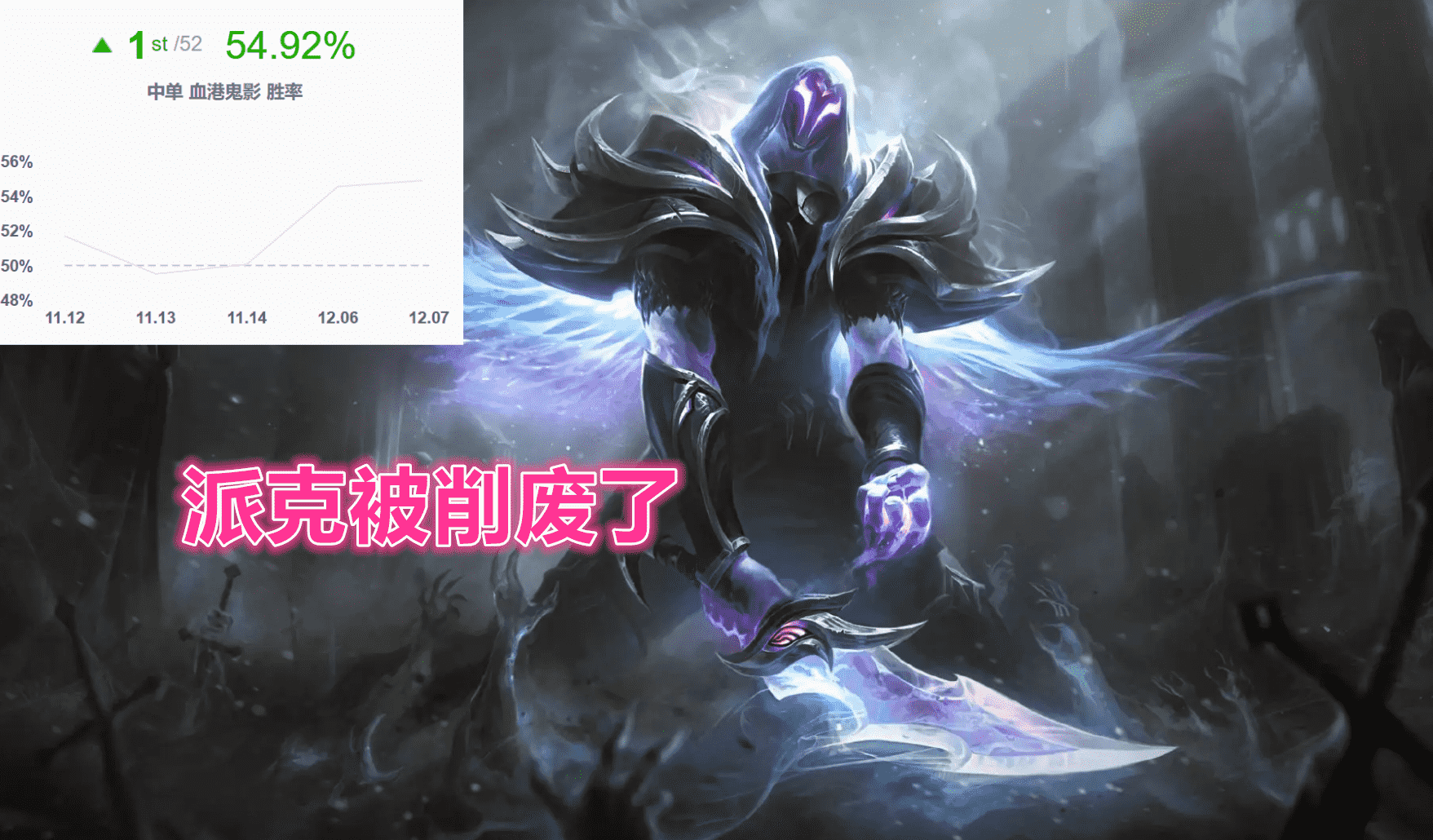 LOL测试服:派克拿不到钱袋,猫咪得到特殊关照,双金身成为历史