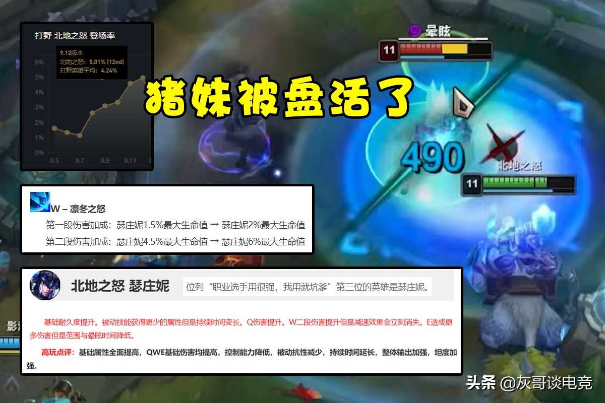 LOL被拳头“玩坏”的英雄,因比赛太火削弱过头,想加强为时已晚