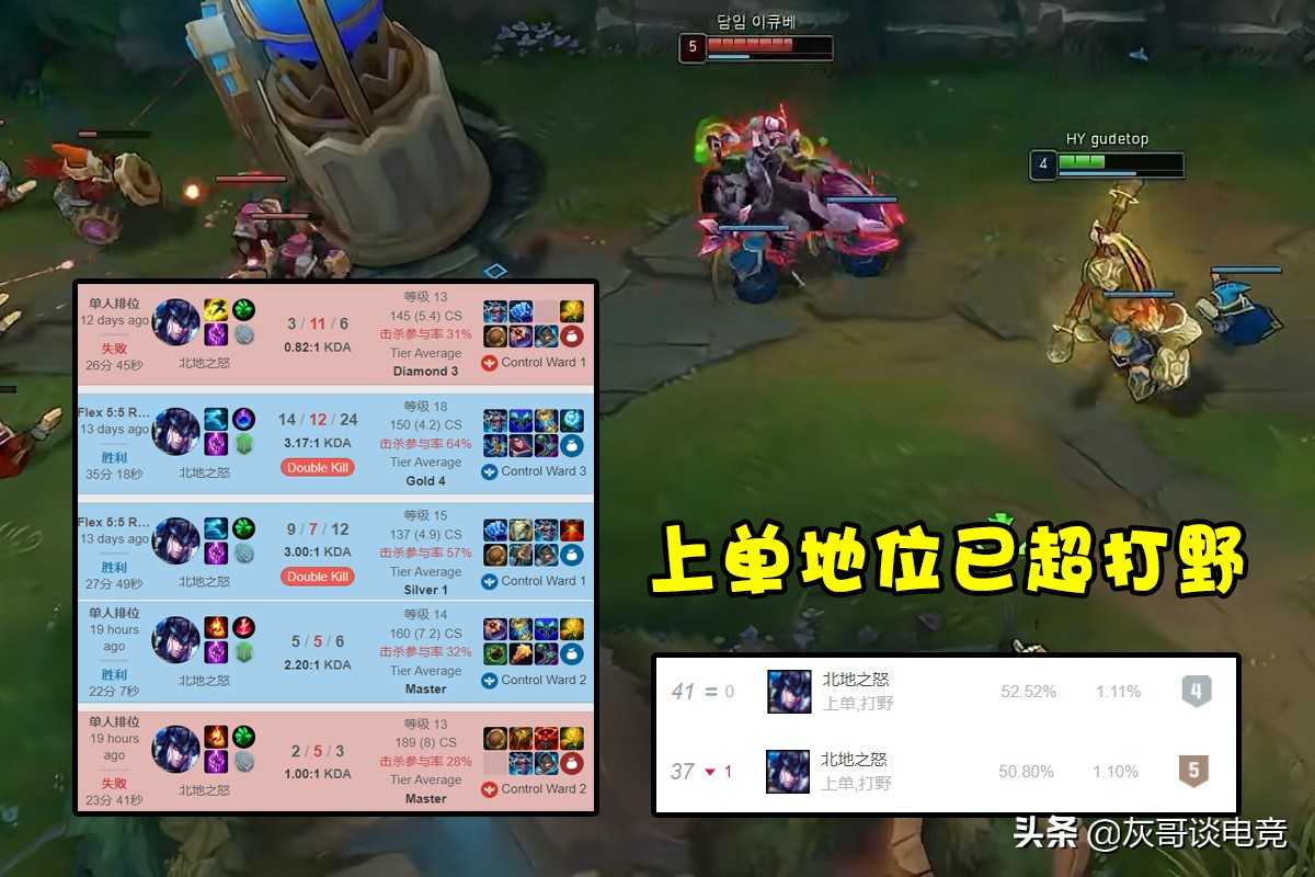LOL被拳头“玩坏”的英雄,因比赛太火削弱过头,想加强为时已晚
