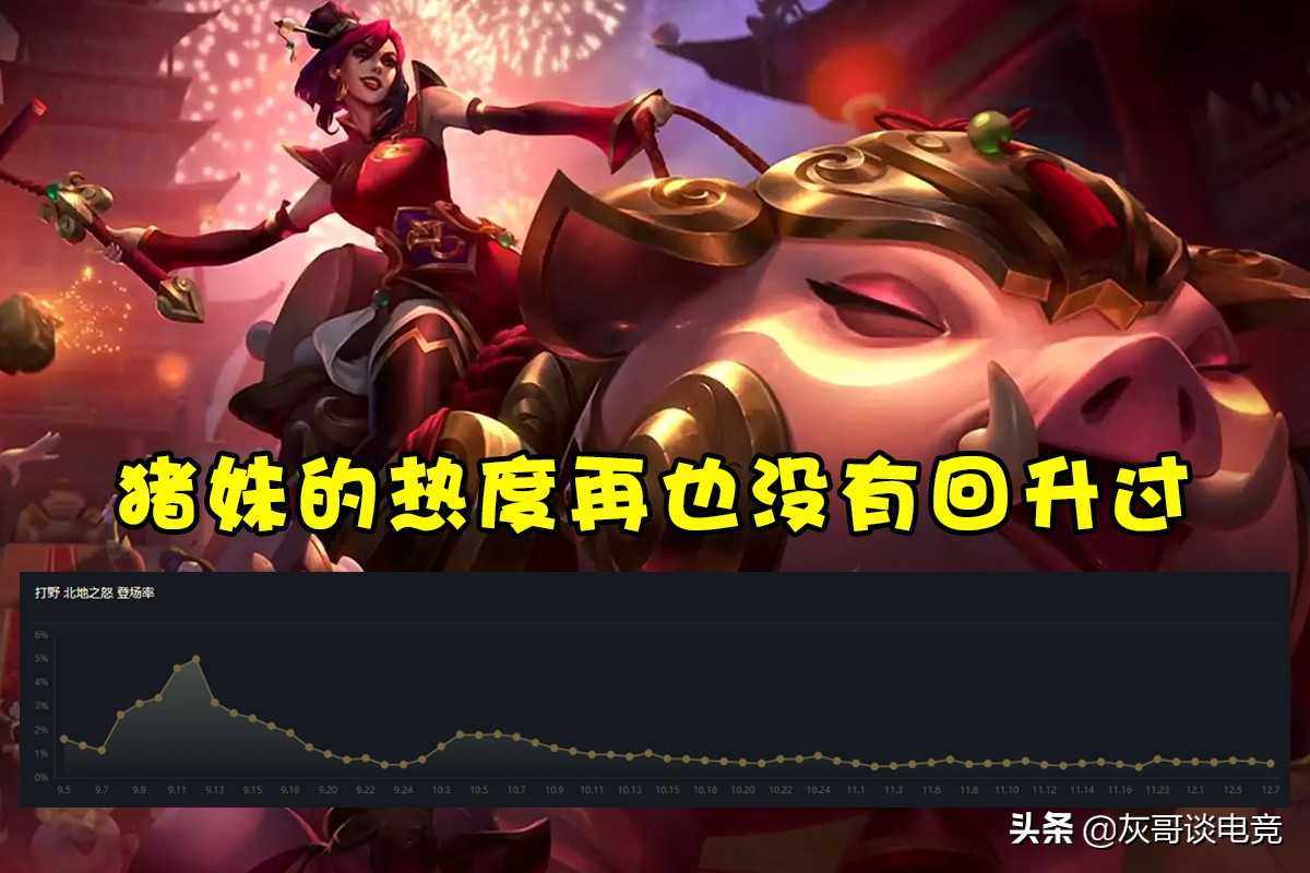 LOL被拳头“玩坏”的英雄,因比赛太火削弱过头,想加强为时已晚
