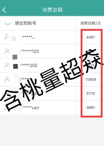 解气!肖战和剑网3事件持续发酵,众网友晒10000元以上账单要退款