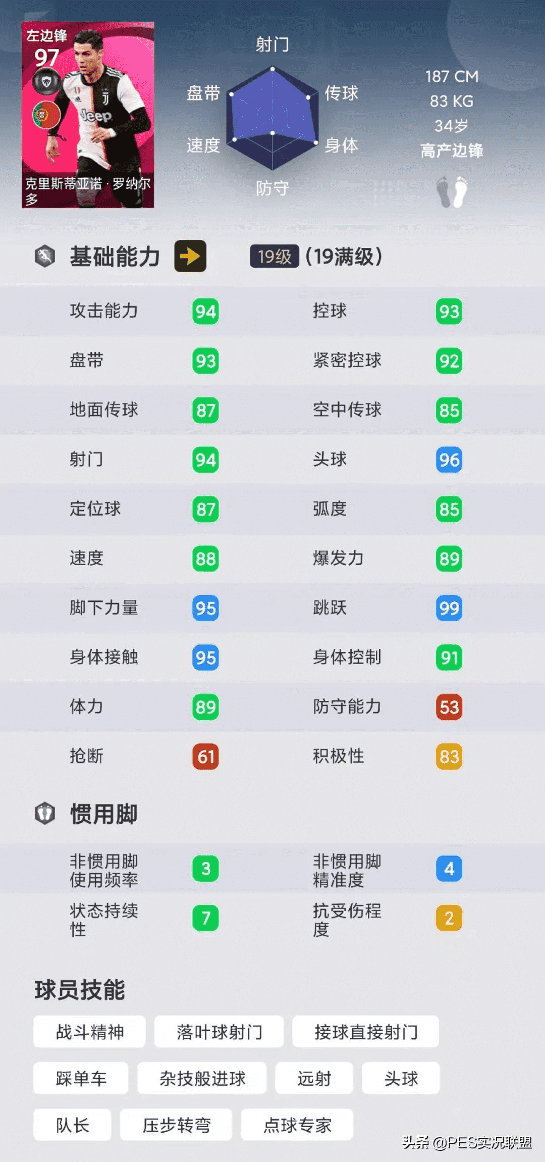国服神锋top10!实况足球手游11月胜率最高的十大中锋盘点