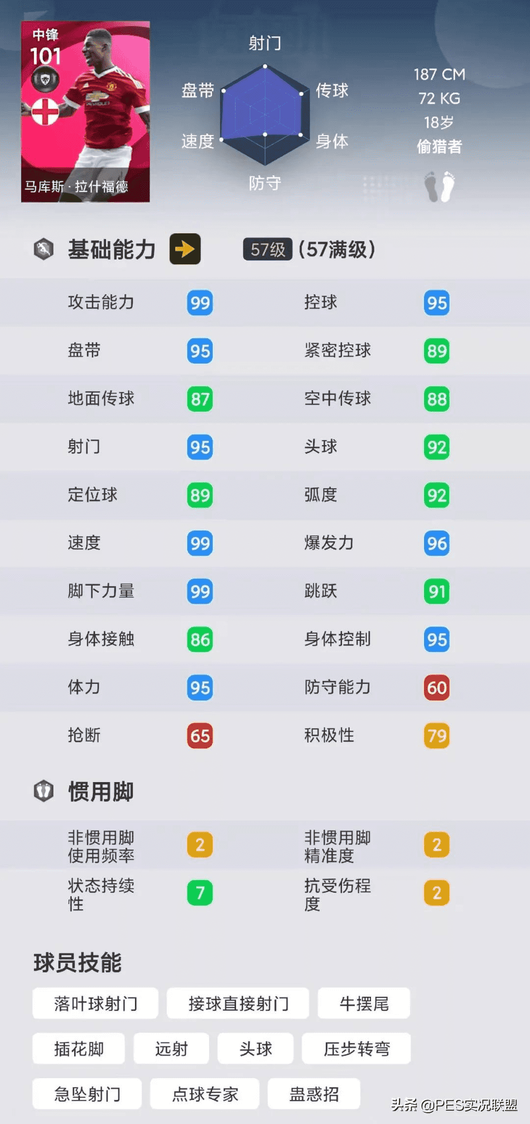 国服神锋top10!实况足球手游11月胜率最高的十大中锋盘点