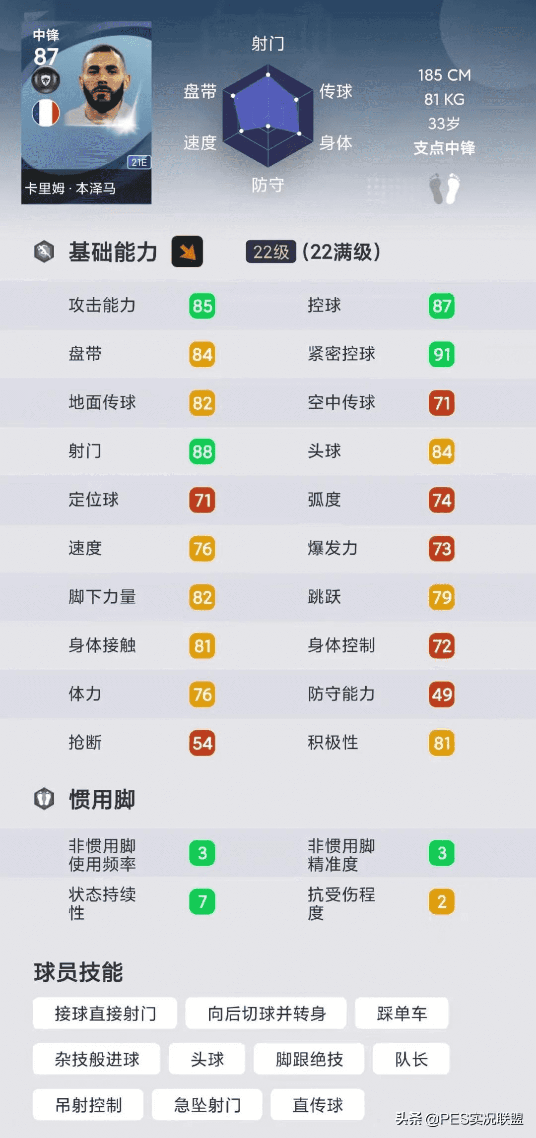 新春六大中锋垫底！实况足球手游本周不可用黑球盘点