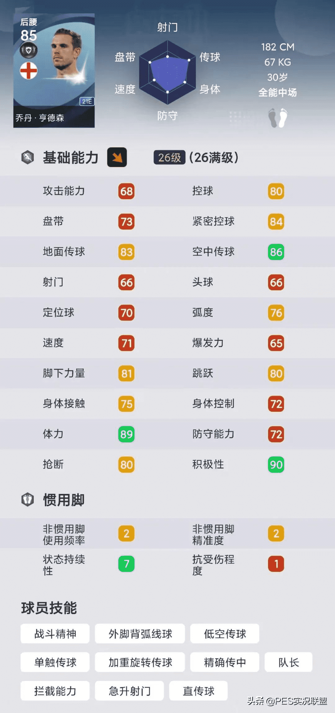 新春六大中锋垫底！实况足球手游本周不可用黑球盘点